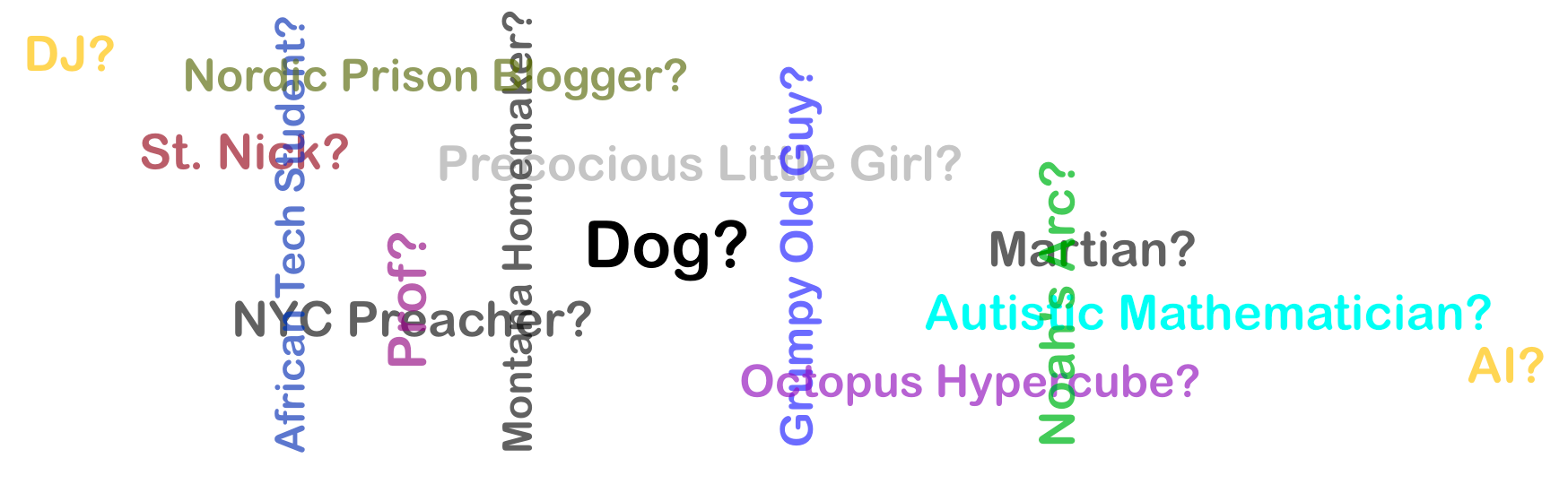 An image showing wild and crazy possible identities for Dar.