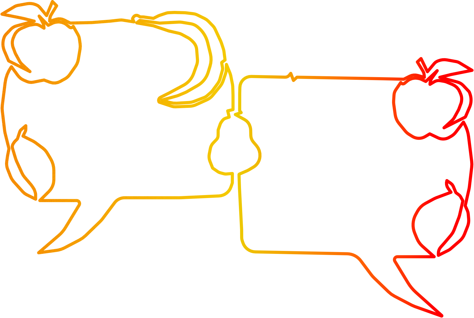 What is Fruitful Dialogue?